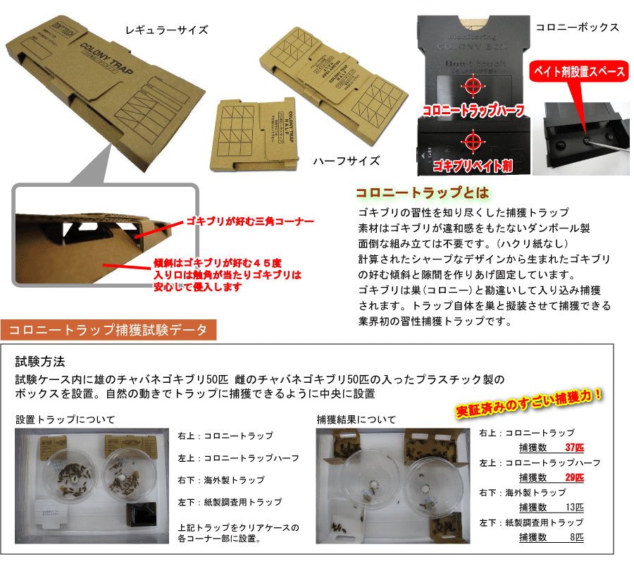コロニートラップ シリーズ